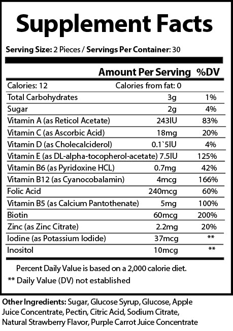 Multivitamin Gummies